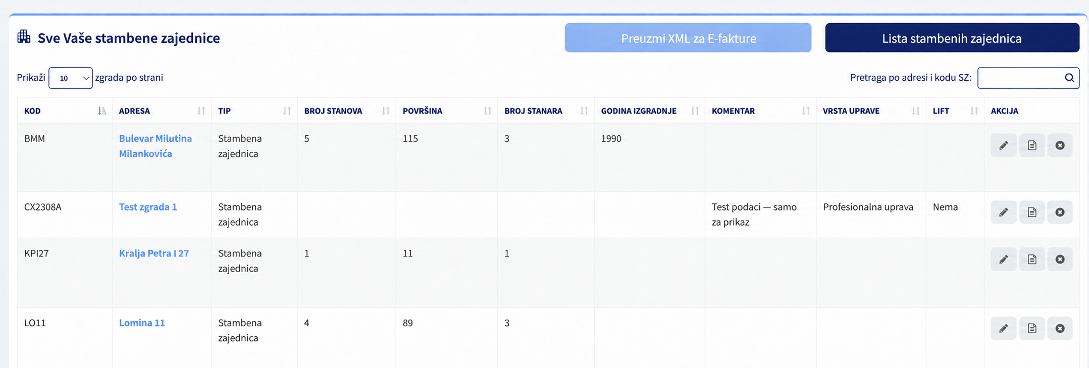 Lista stambenih zajednica sa kodom, adresom i dugmetom Deaktiviraj zgradu u koloni Akcija.