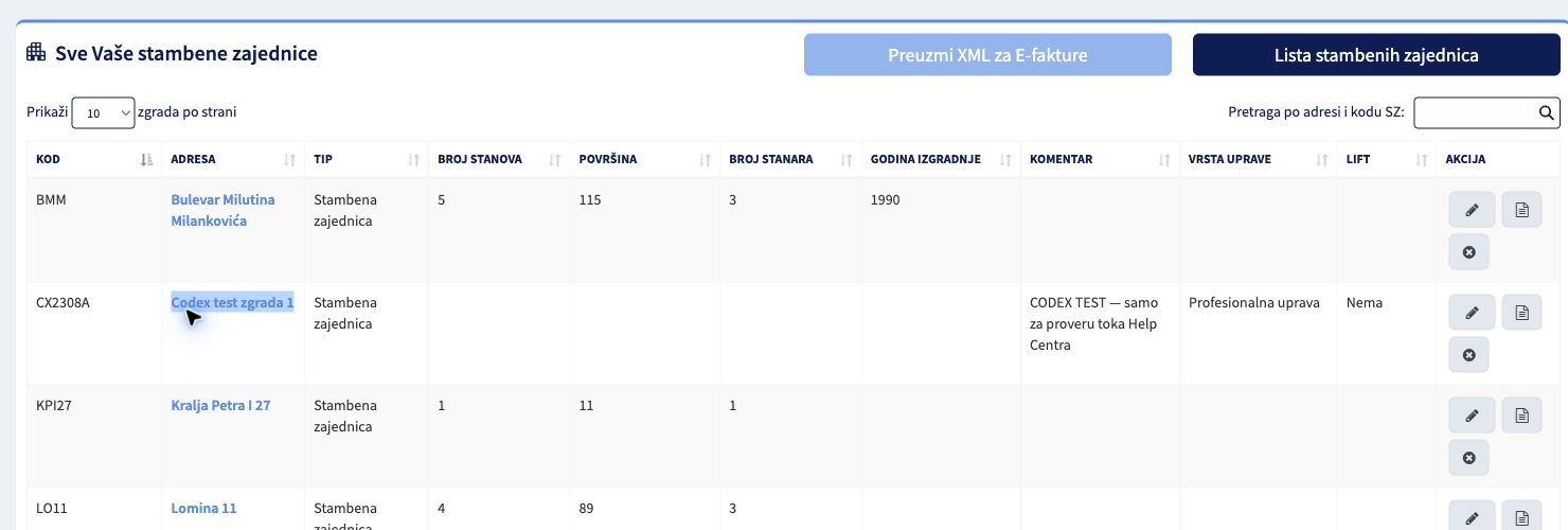 Lista stambenih zajednica sa jasno označenom test zgradom nakon uspešnog čuvanja.