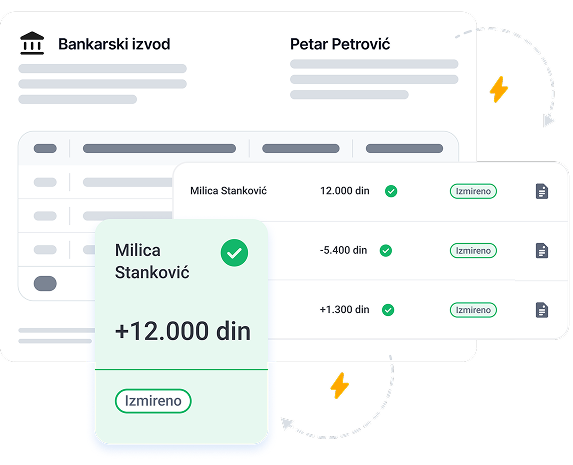 Automatsko knjiženje bankarskih izvoda prikaz